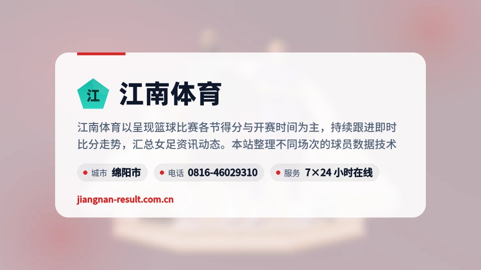 初识江南体育
